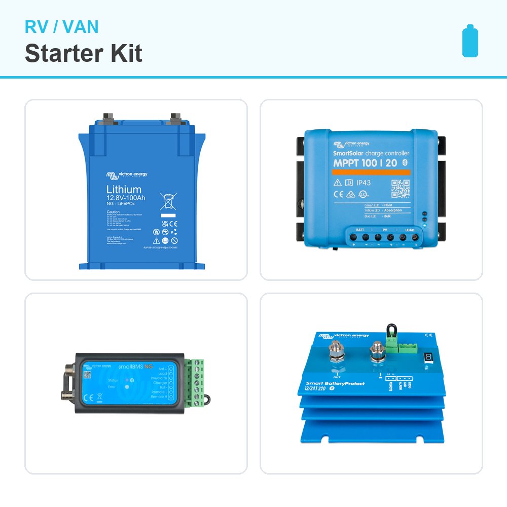 RV Starter Kit and its parts