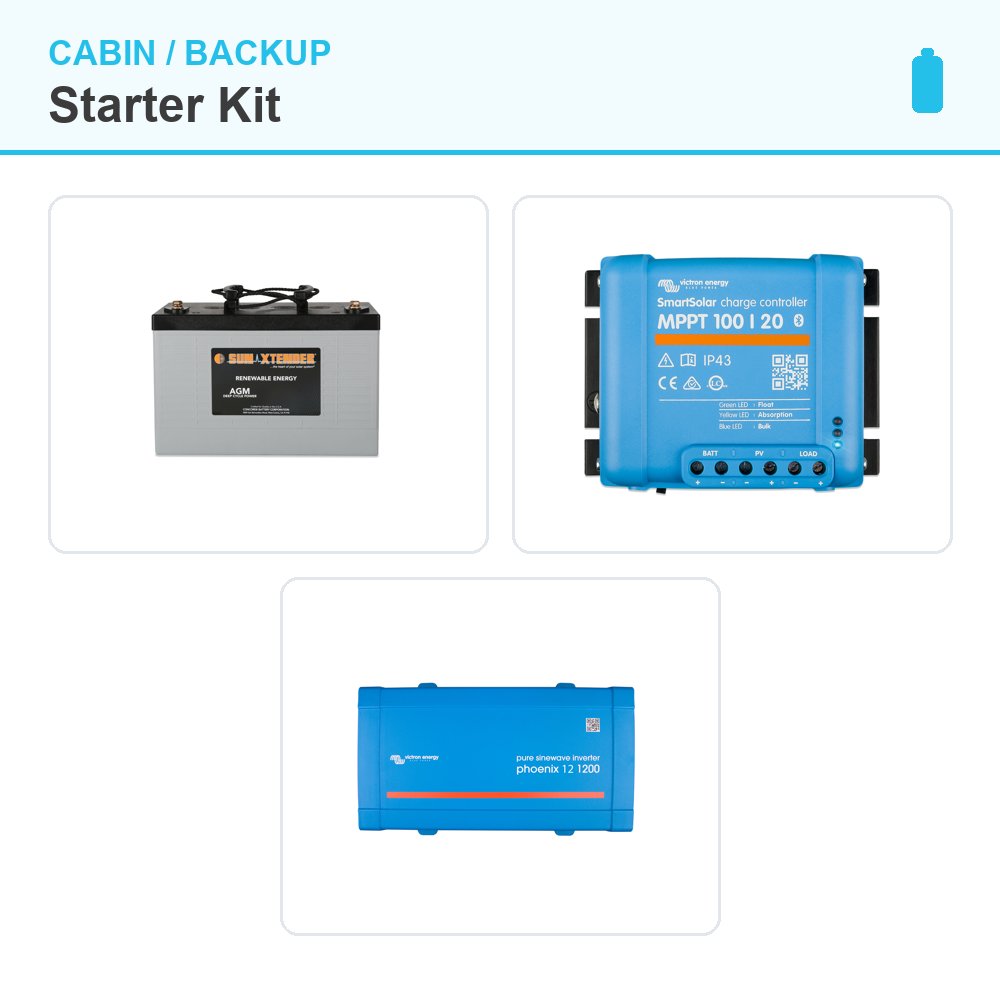 Cabin Starter Kit and its parts