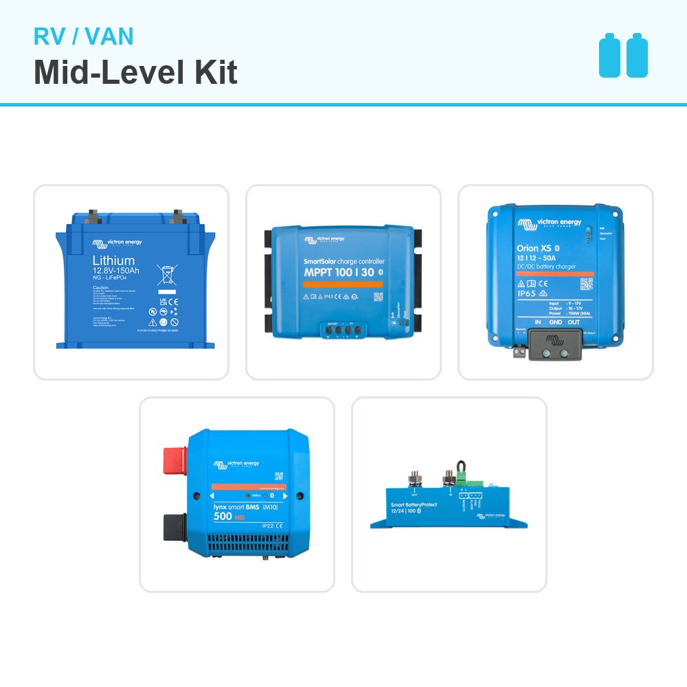RV Mid-Level Kit - what is in the kit